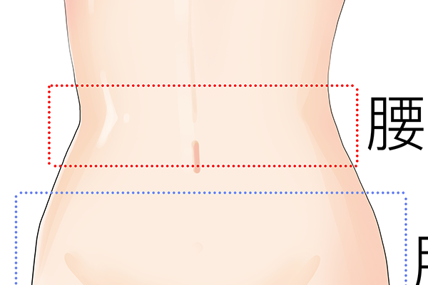 中医按摩减肥法 快速瘦腹瘦大腿