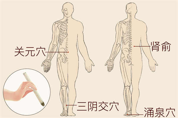 点穴减肥 一点就瘦