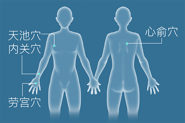 中医减肥按摩穴位 控制食欲狂瘦身