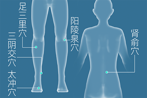 瘦腿之前，先看看你是为什么腿粗