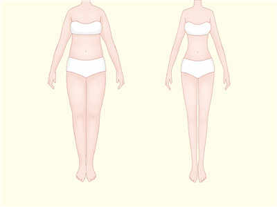 减肥后的十大尴尬，你遇到过哪种？