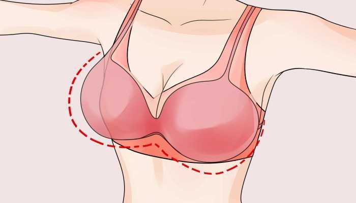 隆胸丰乳到底是怎么一回事？一起来看看！