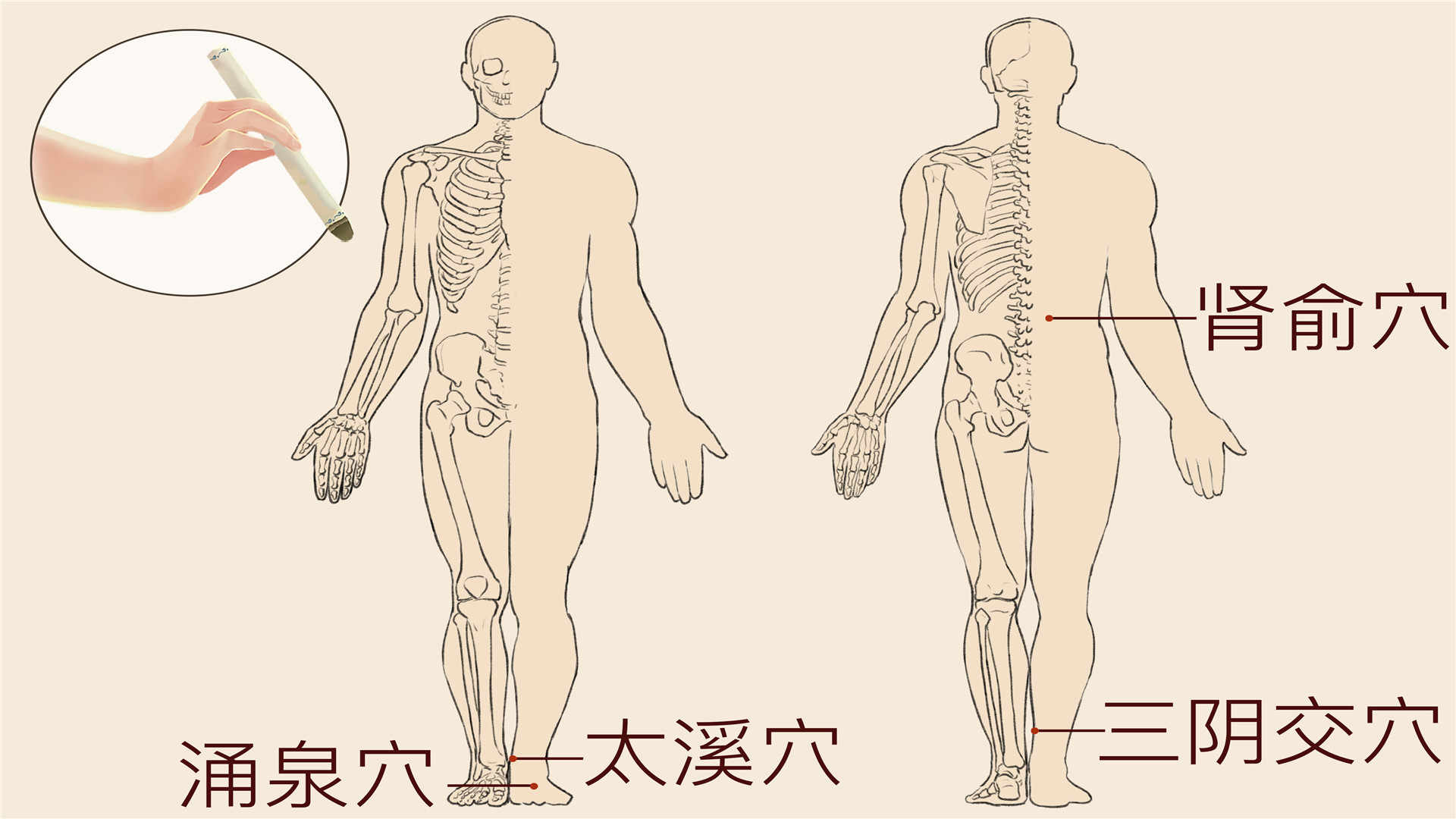 肾阴虚和肾阳虚的区别 肾阴虚和肾阳虚的治疗方法