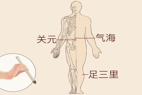 三伏天艾灸什么地方好一些 三伏天艾灸的注意事项