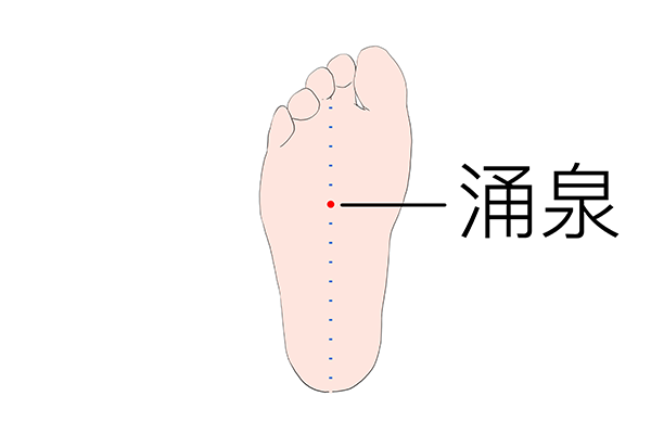 冬季养生要点和注意事项 冬季按摩养生小妙招