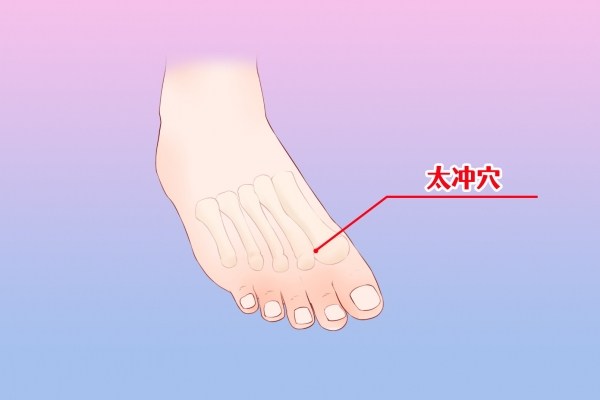 按摩太冲穴的好处 按摩太冲穴治失眠吗？
