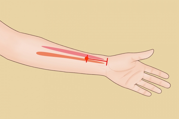内关穴按摩的好处 按摩内关穴的正确方法