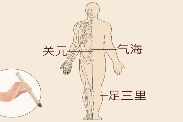 肚脐下三寸是什么穴位 女性肚脐下三指处疼是什么原因