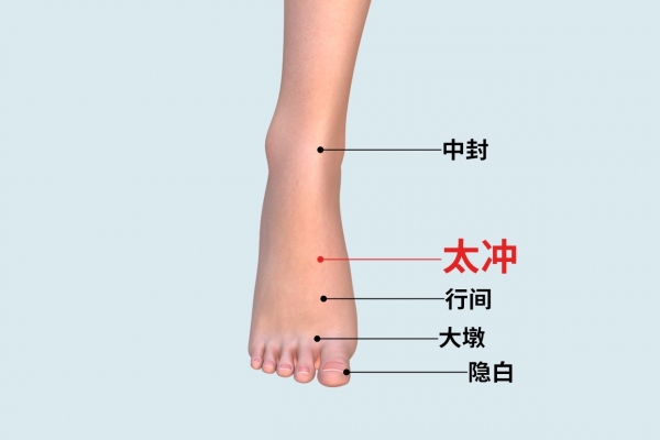 肝不好按哪个穴位 肝不好哪里疼