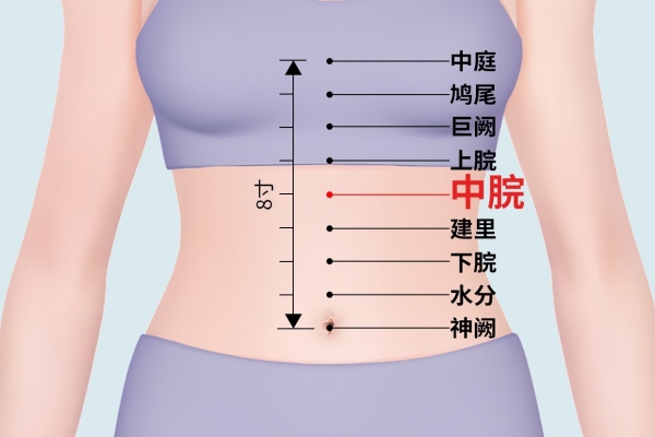脾胃不好按哪个穴位 脾胃不好会引起失眠吗？