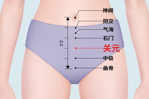 气血不足按哪个穴位 女人气血不足怎么调理