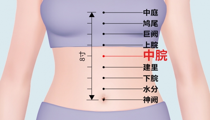 胃疼按哪个穴位止痛 穴位按摩的注意事项