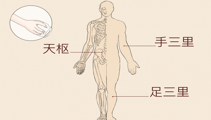 肚脐左右是什么穴位 肚脐眼左右一寸是什么穴位