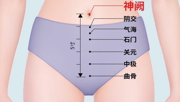 艾灸肚脐眼多久一次最佳 肚脐眼可以艾灸吗？