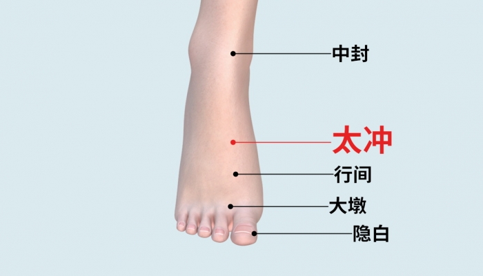 艾灸太冲的功效和作用，灸太冲穴是泻肝火还是升肝火
