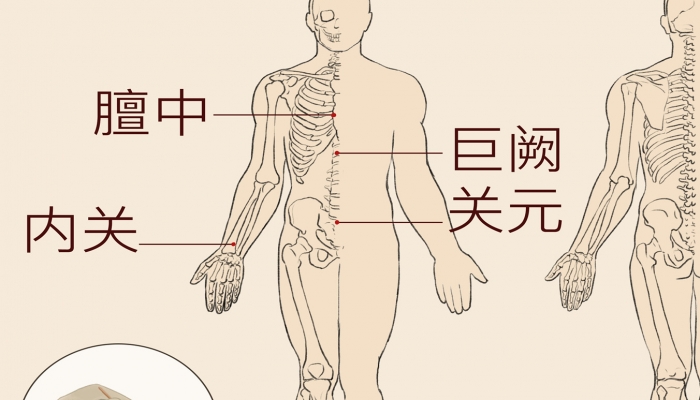 白露艾灸关元穴养生效果好吗？ 关元穴的养生奥秘