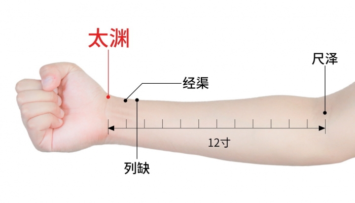 秋分中医说揉太渊穴护肺吗？ 秋分时节护肺的重要性