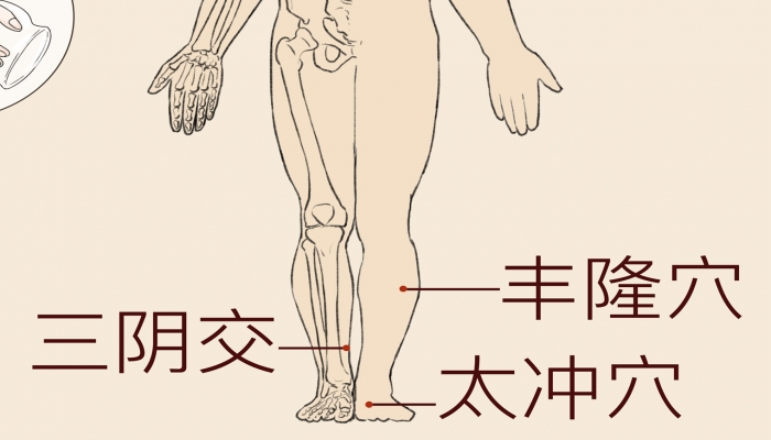寒露艾灸丰隆穴能祛湿吗？ 寒露养生与祛湿