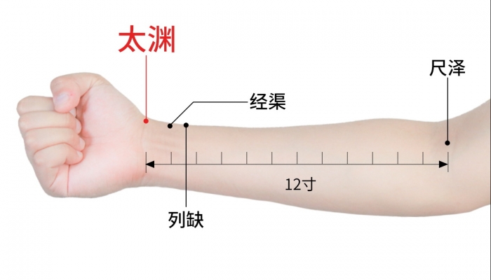 寒露艾灸太渊穴能养肺吗？ 风池穴的位置与特点