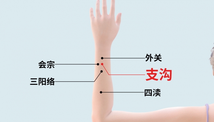寒露艾灸支沟穴能通便吗？ 艾灸支沟穴需要注意什么
