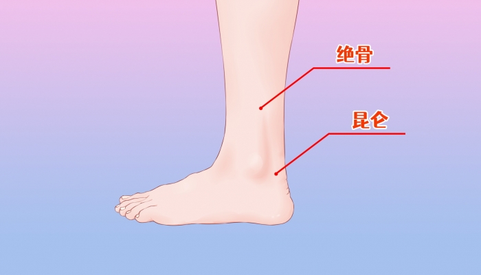 寒露艾灸昆仑穴缓腿痛吗？ 昆仑穴的位置与认识